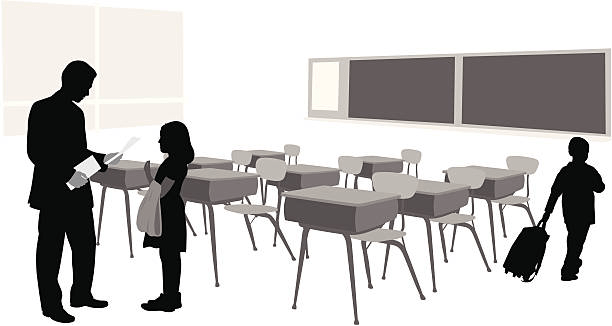 Formación de creencias, en la educación